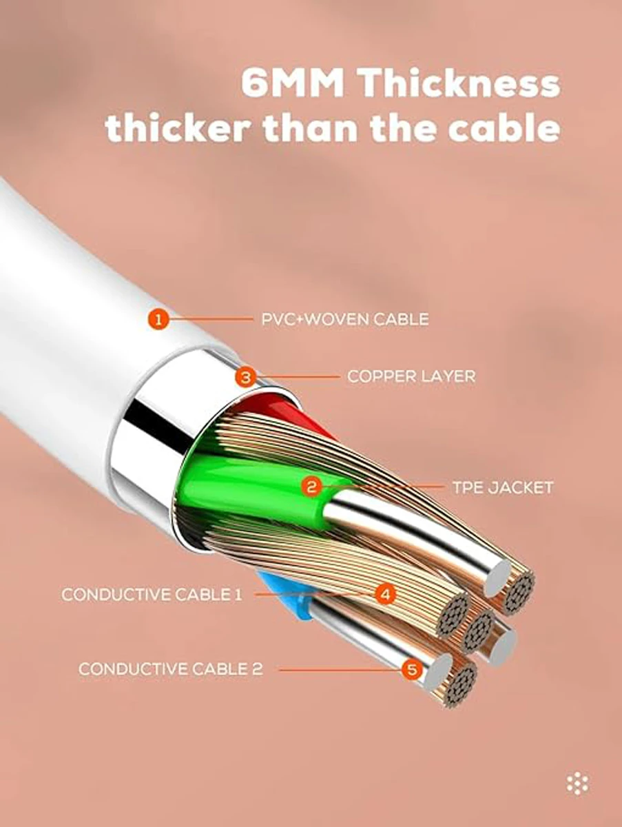 خرید کابل شارژ 30 وات 1 متر USB به Lightning مارک LDNIO مدل LS601