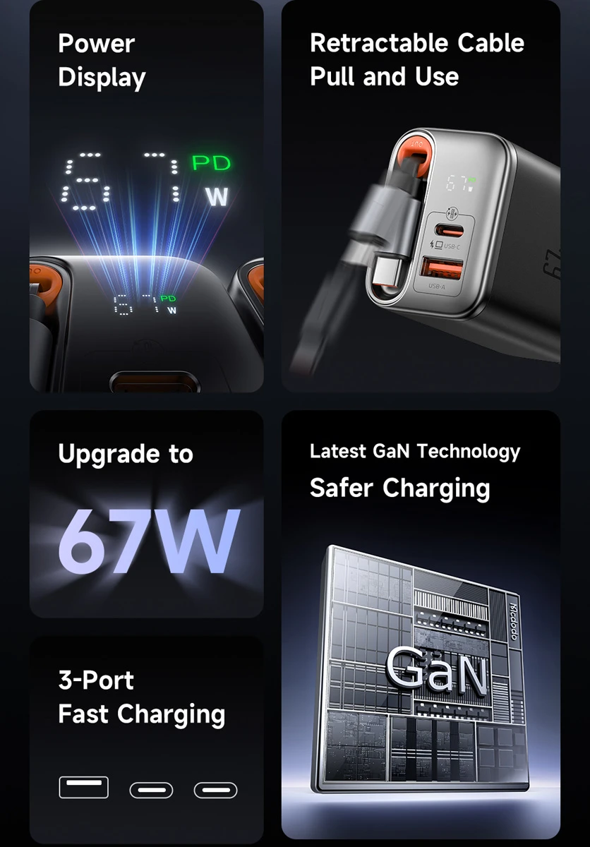 شارژر دیواری 3پورت 67وات با کابل متصل Type-C مارک Mcdodo مدل CH-4100 شارژر دیواری 3پورت 67وات با کابل متصل Type-C مارک Mcdodo مدل CH-4100