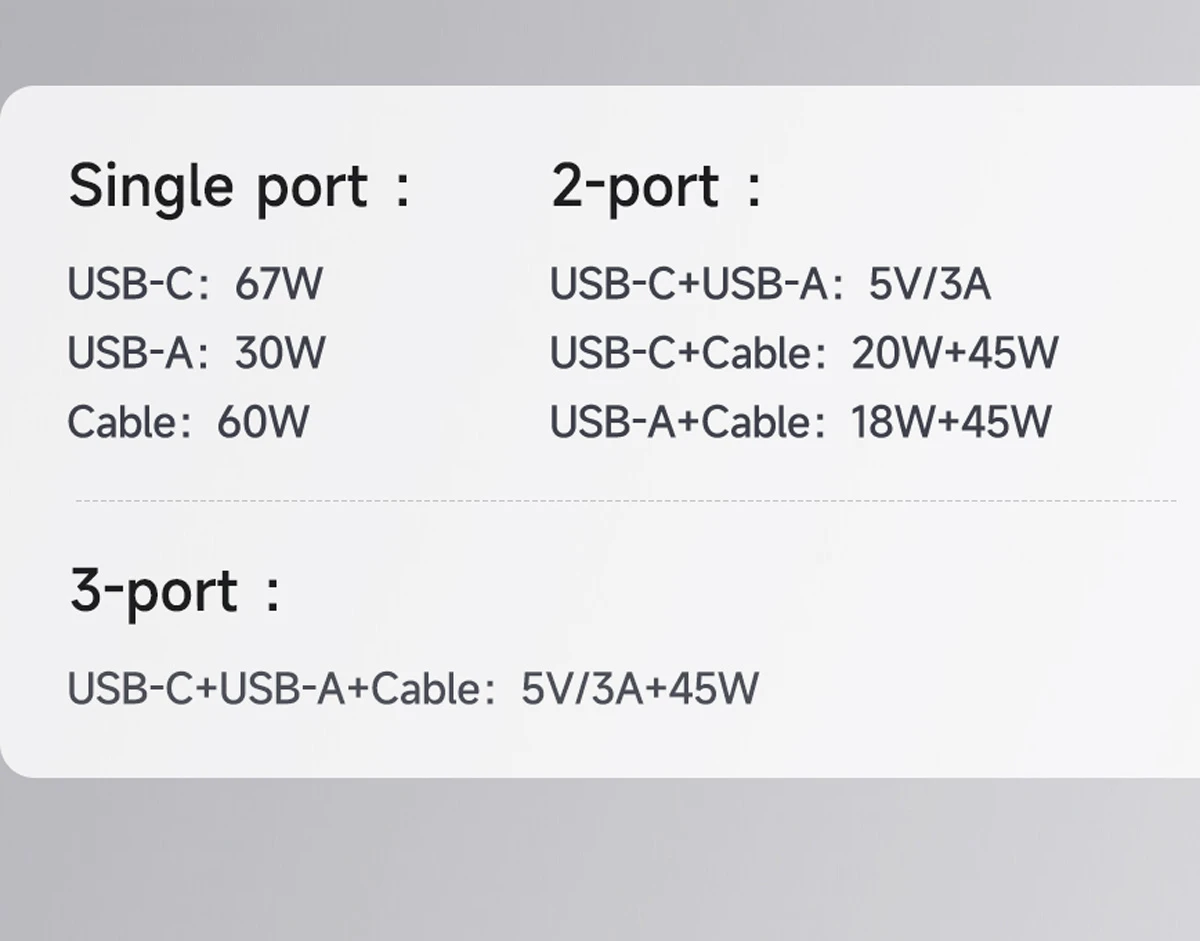 شارژر دیواری 3پورت 67وات با کابل متصل Type-C مارک Mcdodo مدل CH-4100