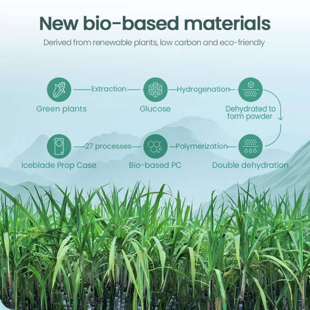 قاب کریستالی مگ سیف Samsung Galaxy Z Flip 7 مارک نیلکین مدل Iceblade Magnetic