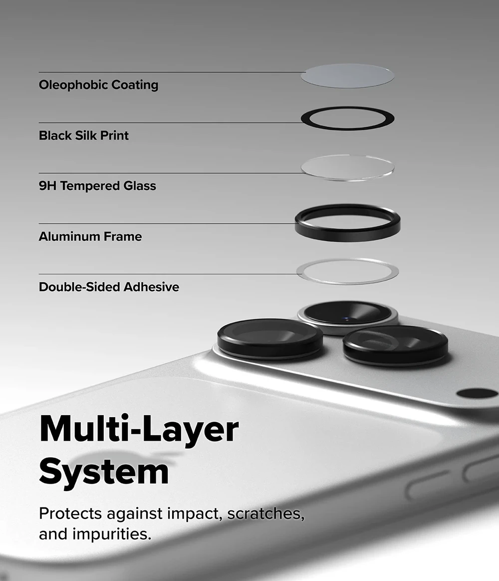 محافظ لنز دوربین رینگی iPhone 17 Pro Max