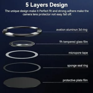 محافظ لنز فول کاور دوربین Xiaomi Poco C71