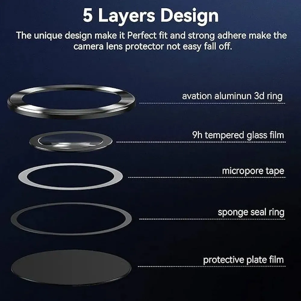 محافظ لنز فلزی فول کاور دوربین Xiaomi Poco C71 محافظ لنز فلزی فول کاور دوربین Xiaomi Poco C71