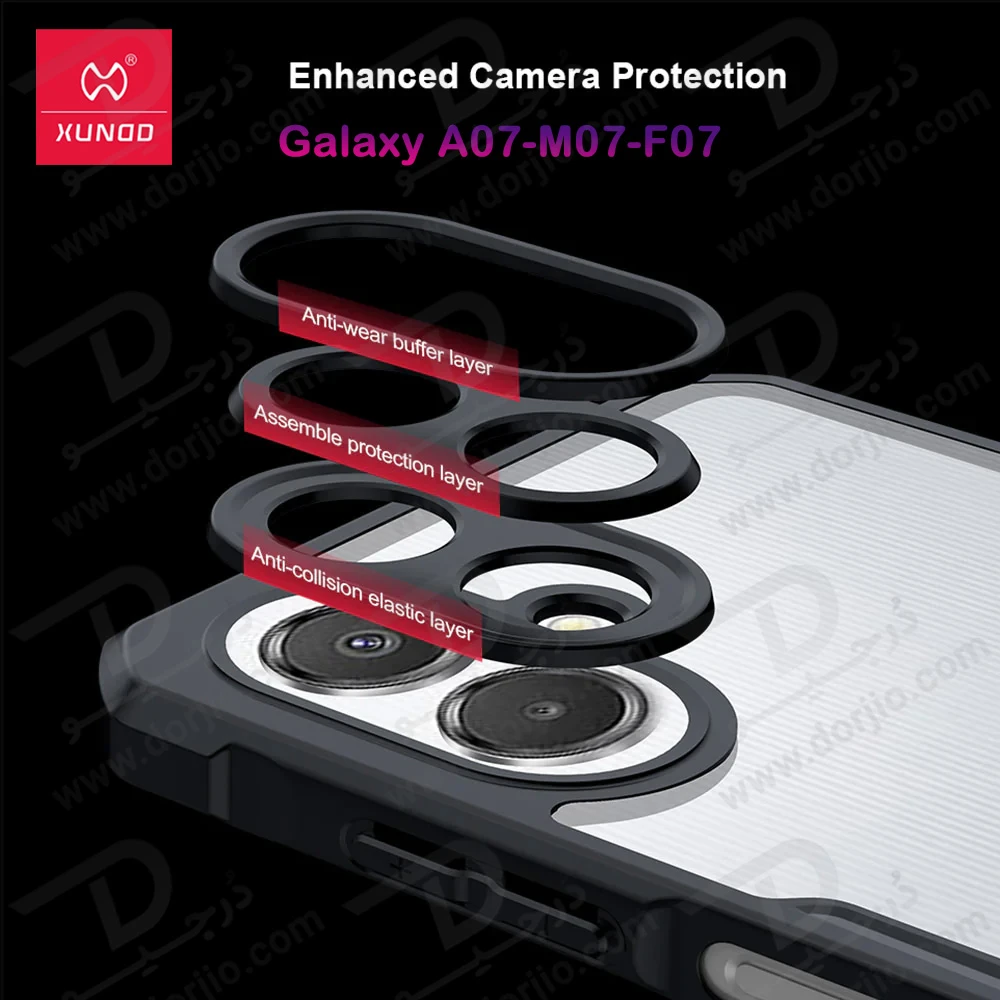 کریستال شیلد شفاف Samsung Galaxy A07 مارک XUNDD سری Beatle