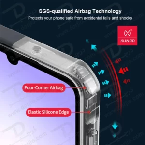 کریستال شیلد شفاف Samsung Galaxy A07 مارک XUNDD سری Beatle