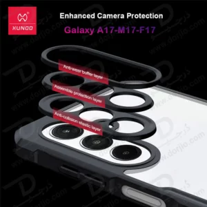 کریستال شیلد شفاف Samsung Galaxy M17-F17 مارک XUNDD سری Beatle