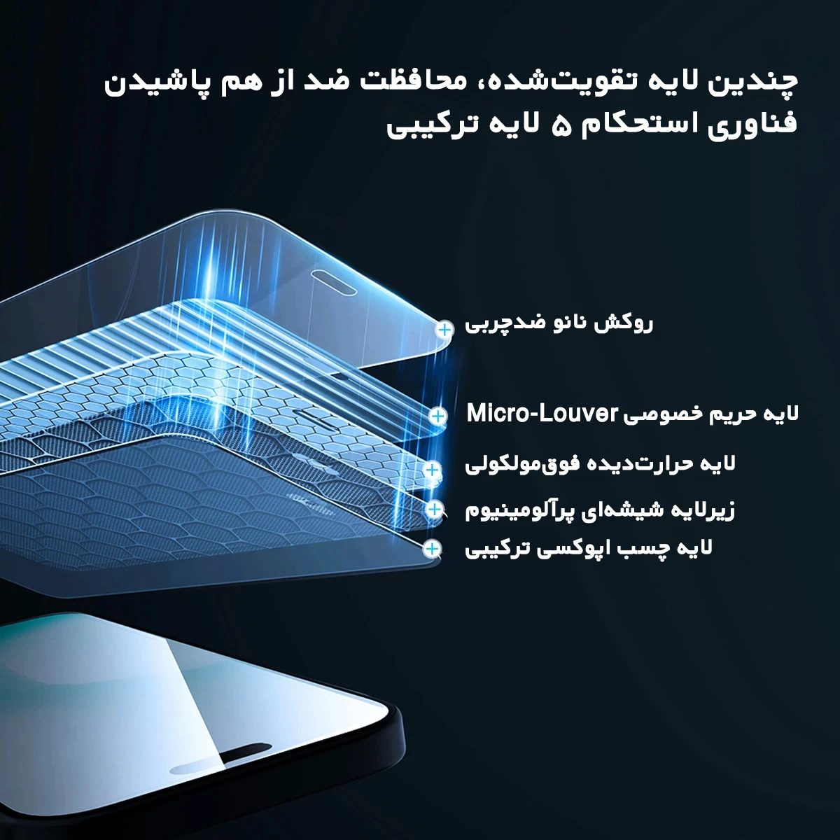 گلس حریم شخصی با ابزار مخصوص نصب iPhone 17 Pro مارک نیلکین مدل Guardian