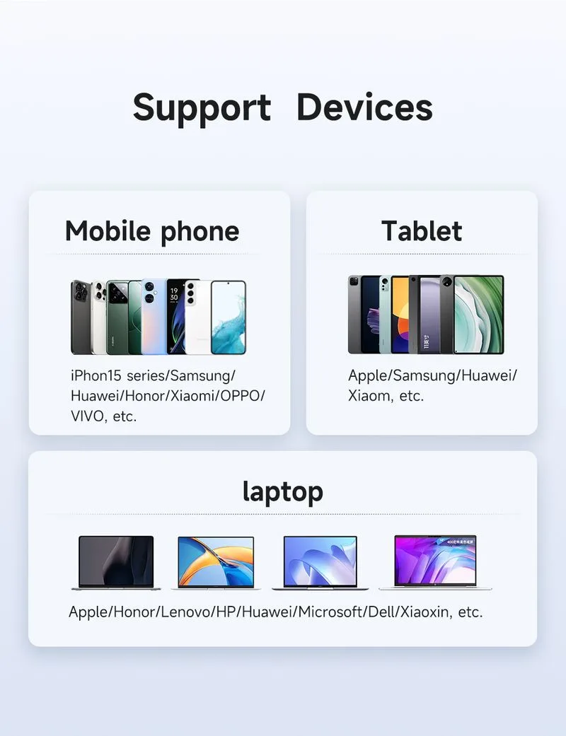 کابل شارژ 5 آمپر 100وات Type-C به Type-C دارای نورپردازی LED طول 1.2 متر Mcdodo CA-5740