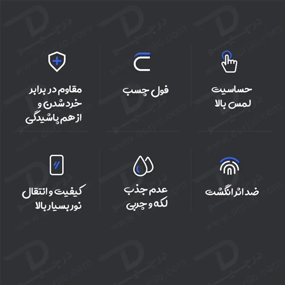 نانو برچسب 2 عددی Xiaomi 15S Pro مارک نیلکین مدل Impact Resistant