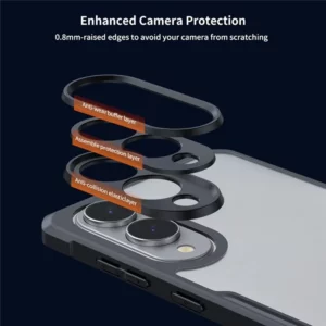 کریستال شیلد شفاف Samsung Galaxy S25 Edge مارک XUNDD سری Beatle