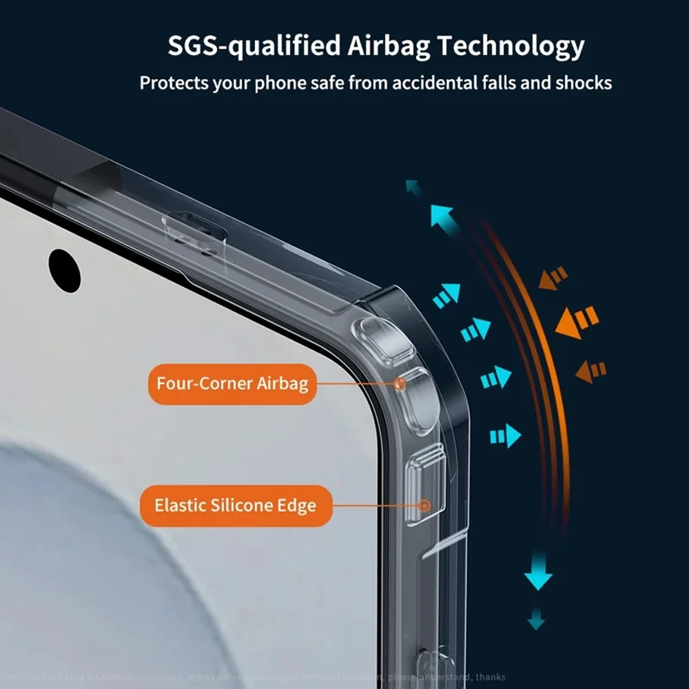 کریستال شیلد شفاف Samsung Galaxy S25 Edge مارک XUNDD سری Beatle