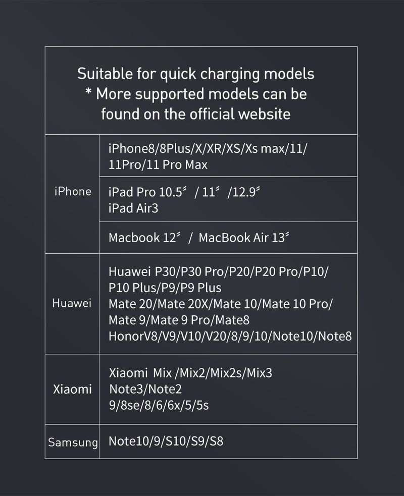 شارژر فندکی 2 پورت 30 وات 5 آمپر USB-A - Type-C دارای نمایشگر دیجیتالی برند مک دودو مدل Mcdodo CC-6810