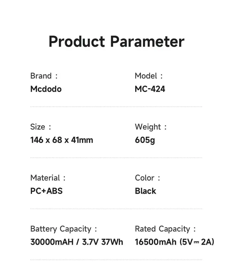 پاوربانک 30هزار 22.5 وات دارای نمایشگر درصد شارژ LED بهمراه کابل شارژ برند مک دودو مدل Mcdodo MC-4240