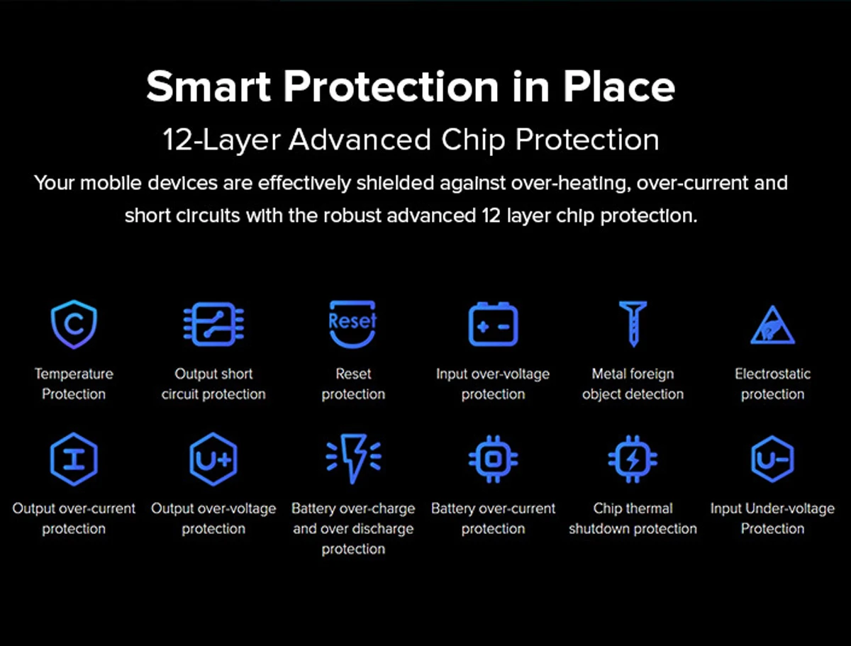 پاور بانک 20000 میلی‌آمپر 18 وات برند Xiaomi مدل PLM18ZM