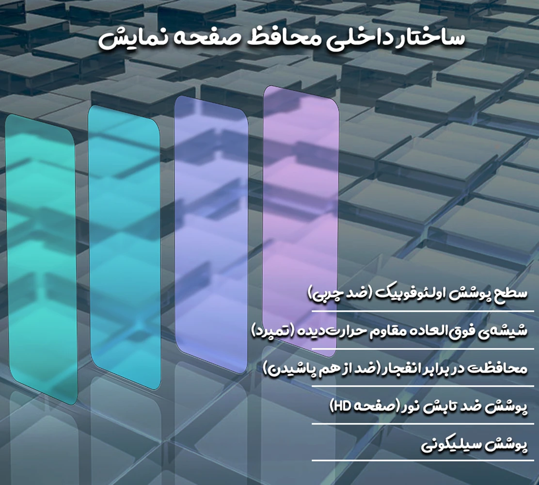 گلس شیشه ای Oppo Find X9 Pro مارک نیلکین مدل H+Pro گلس شیشه ای Oppo Find X9 Pro مارک نیلکین مدل H+Pro