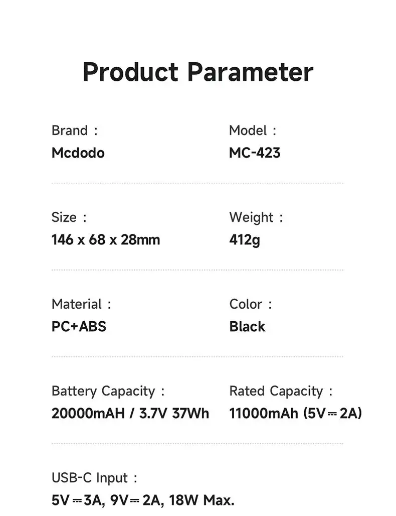 پاوربانک 20هزار 22.5 وات دارای نمایشگر درصد شارژ LED بهمراه کابل شارژ برند مک دودو مدل Mcdodo MC-4230 (3)