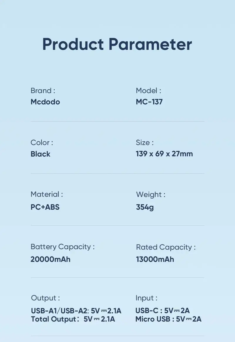 پاوربانک 20هزار 10.5وات دارای نمایشگر شارژ LED برند مک دودو مدل Mcdodo MC-1370 پاوربانک 20هزار 10.5وات دارای نمایشگر شارژ LED برند مک دودو مدل Mcdodo MC-1370