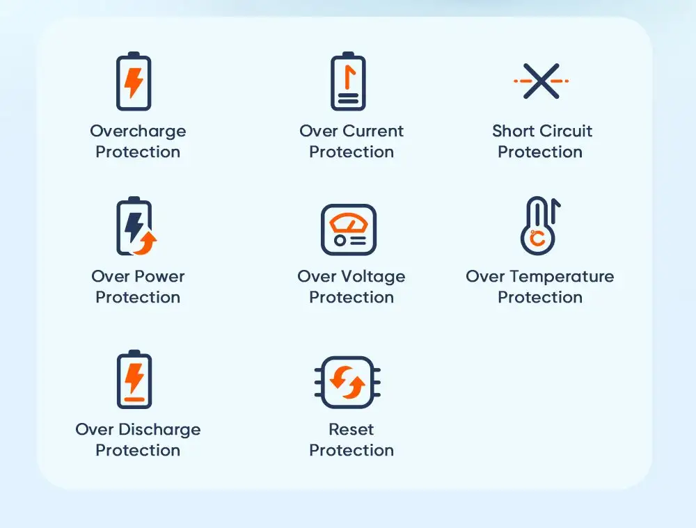 پاوربانک 20هزار 10.5وات دارای نمایشگر شارژ LED برند مک دودو مدل Mcdodo MC-1370