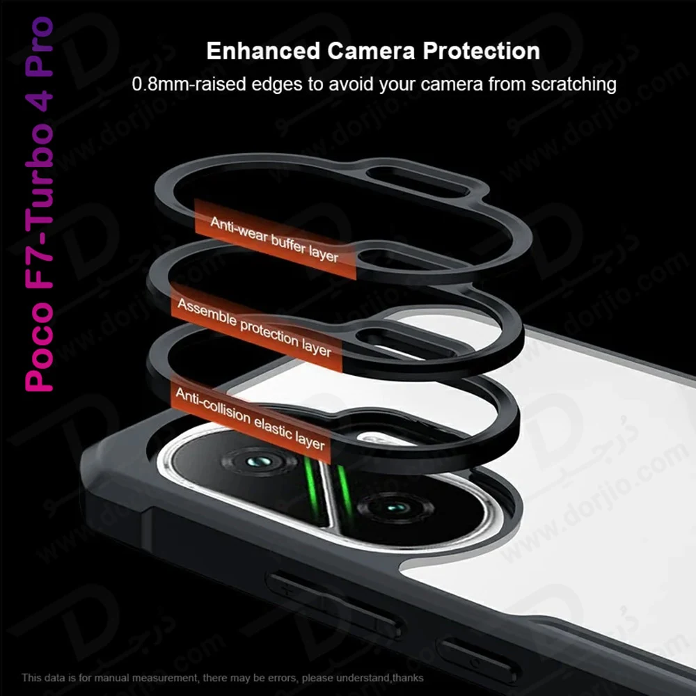 کریستال شیلد شفاف Poco F7 مارک XUNDD سری Beatle