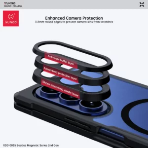 گارد کریستالی مگ سیف Galaxy Z Fold 8 Ultra مارک XUNDD سری Beatle Magnetic