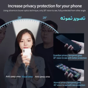 گلس حریم شخصی iPhone 12 Pro مارک Monkey