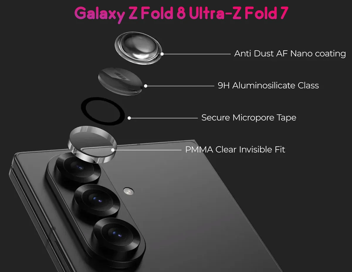 محافظ لنز رینگی Galaxy Z Fold 8 Ultra
