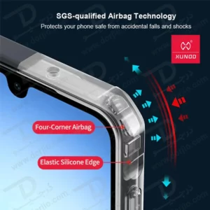 کریستال شیلد شفاف Galaxy A18 مارک XUNDD سری Beatle