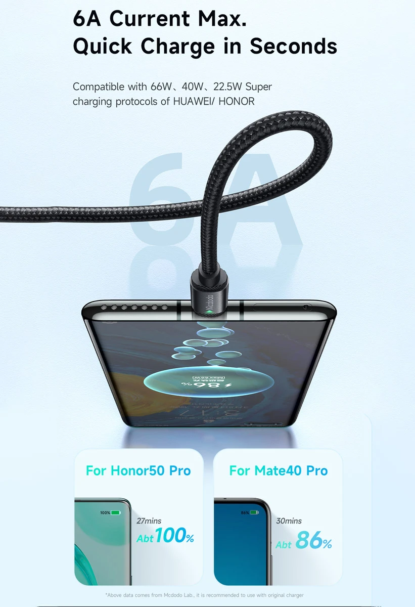 کابل شارژ 120 وات 1.5 متر USB-A به Type-C برند مک دودو مدل Mcdodo CA-4730