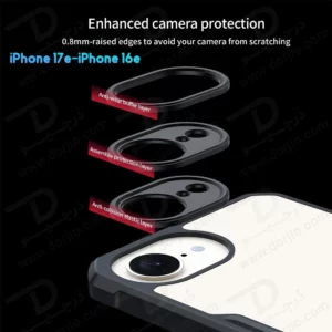 کریستال شیلد شفاف iPhone 17e مارک XUNDD سری Beatle