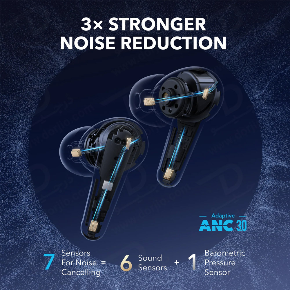 هندزفری بلوتوثی Anker Soundcore Liberty 4 Pro A3954 | نویز کنسلینگ ANC