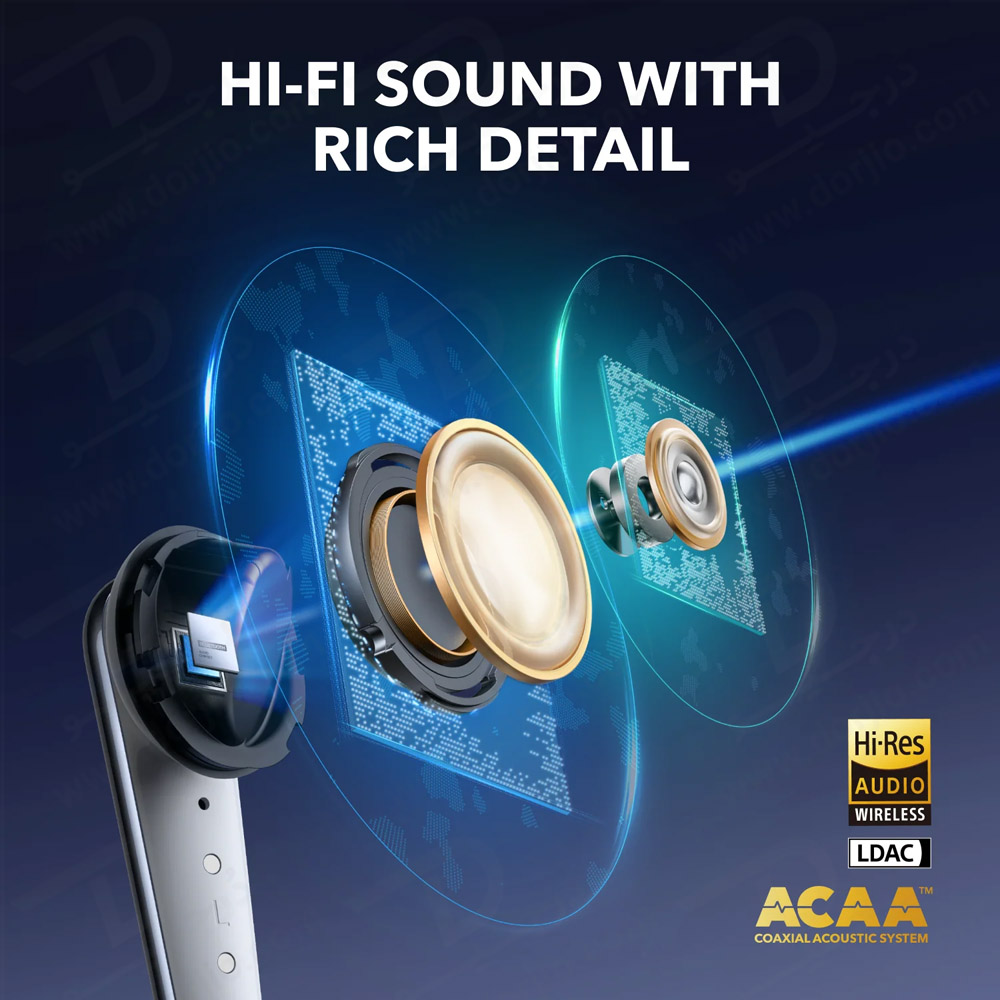 هندزفری بلوتوثی Anker Soundcore Liberty 4 Pro A3954 | نویز کنسلینگ ANC هندزفری بلوتوثی Anker Soundcore Liberty 4 Pro A3954 | نویز کنسلینگ ANC