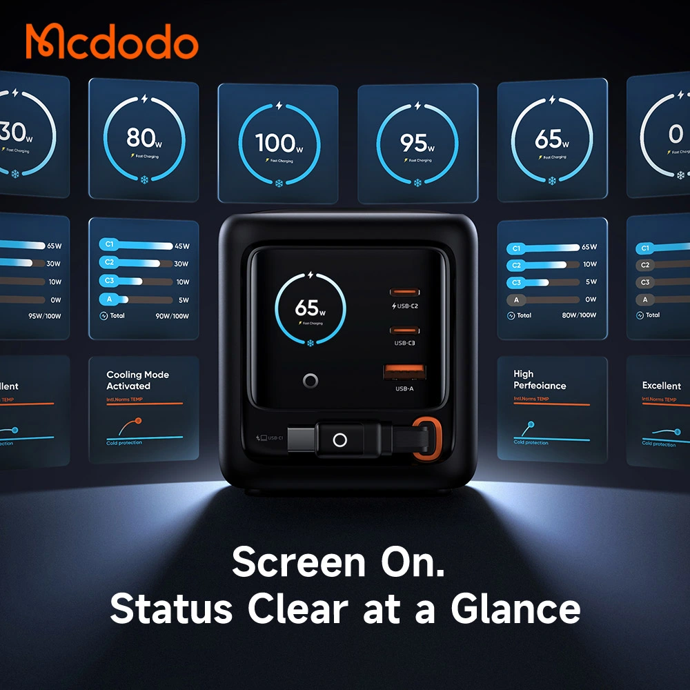 شارژر رومیزی 100 وات با کابل متصل Type-C و نمایشگر برند مک دودو مدل Mcdodo CH-139 شارژر رومیزی 100 وات با کابل متصل Type-C و نمایشگر برند مک دودو مدل Mcdodo CH-139