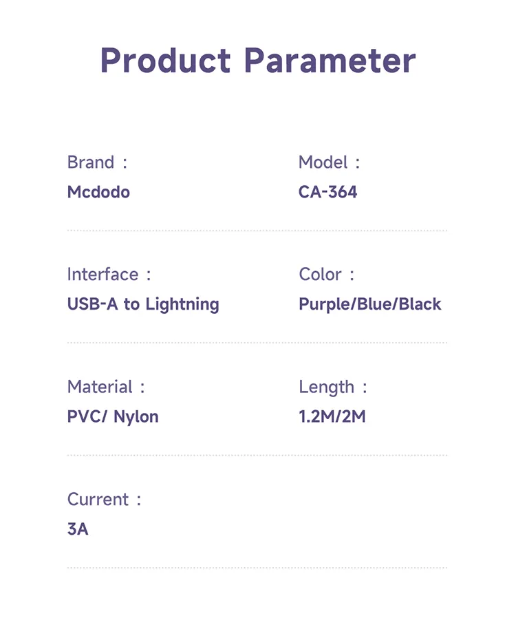 کابل شارژ سریع 15 وات 3 آمپر USB به Lightning طول 1.2 متر برند مک دودو مدل CA-3640
